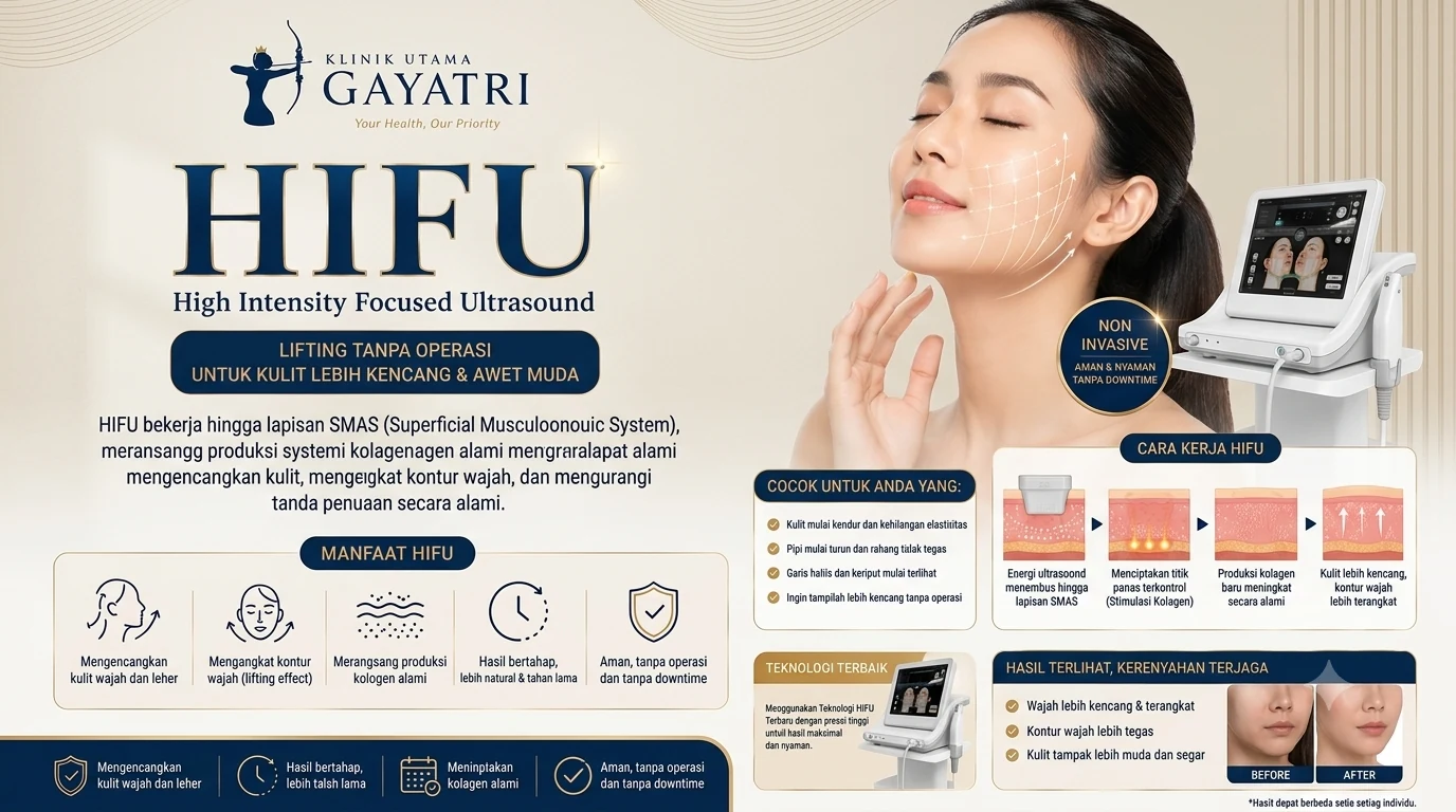 Promo HIFU Wajah - Klinik Utama Gayatri